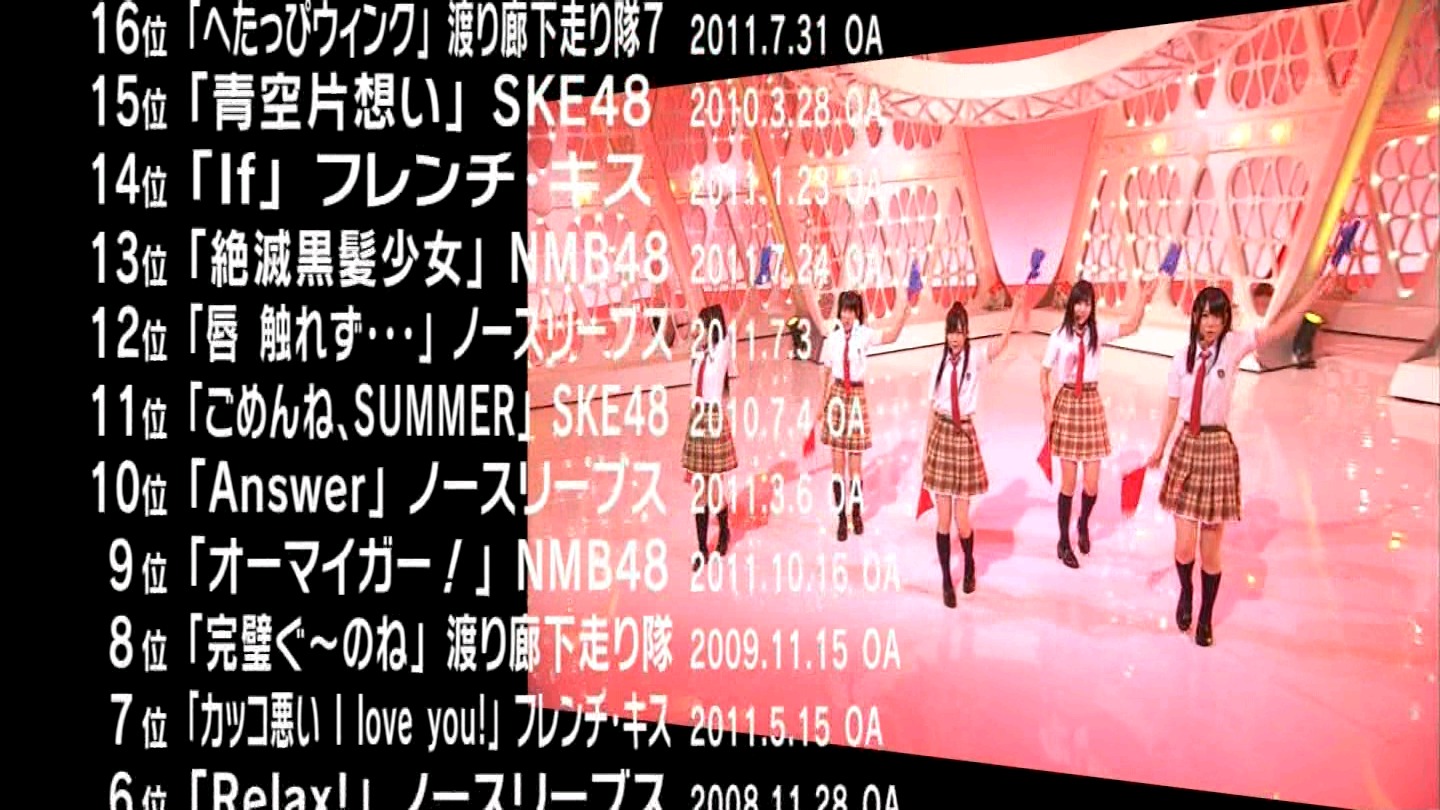 NMB48★814‐AKB48☆まとめブログ